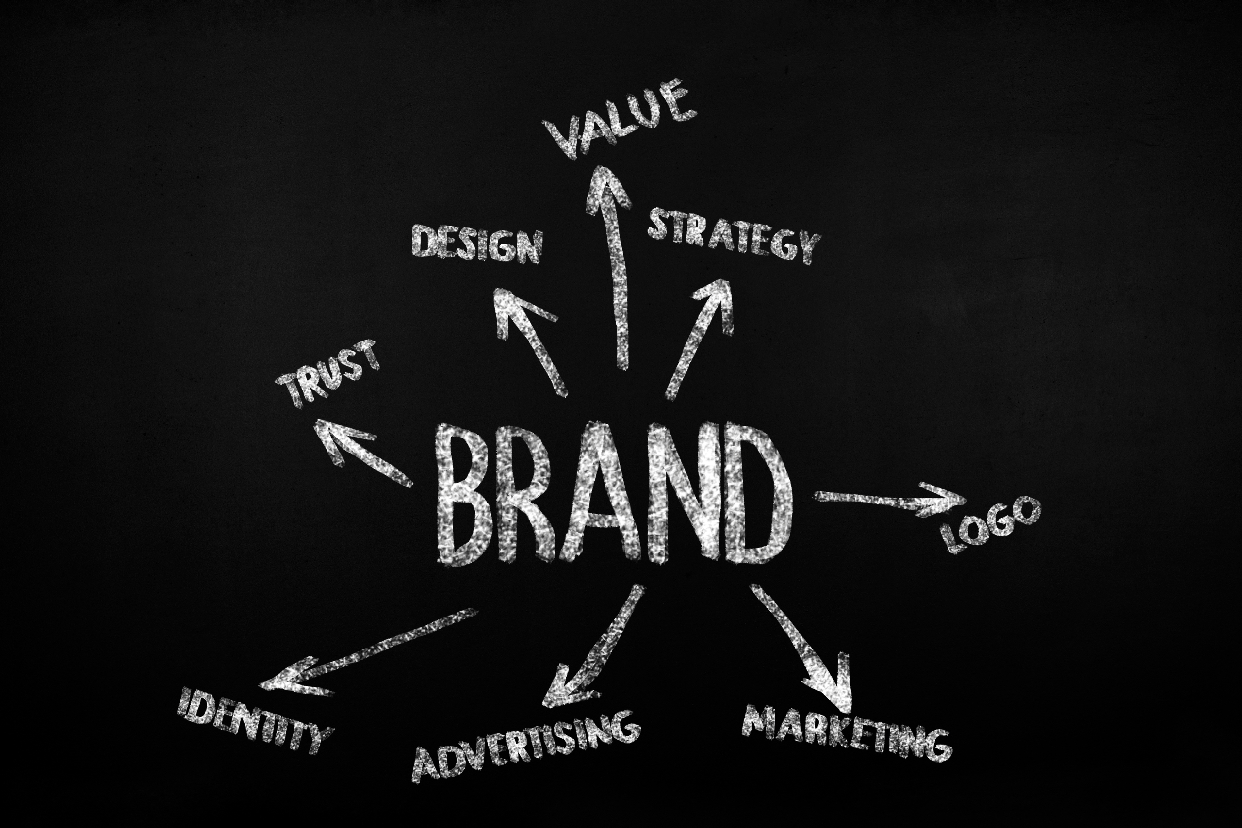 From Memes to Micro-Communities_ The New Rules of Brand Engagement Across Age Groups